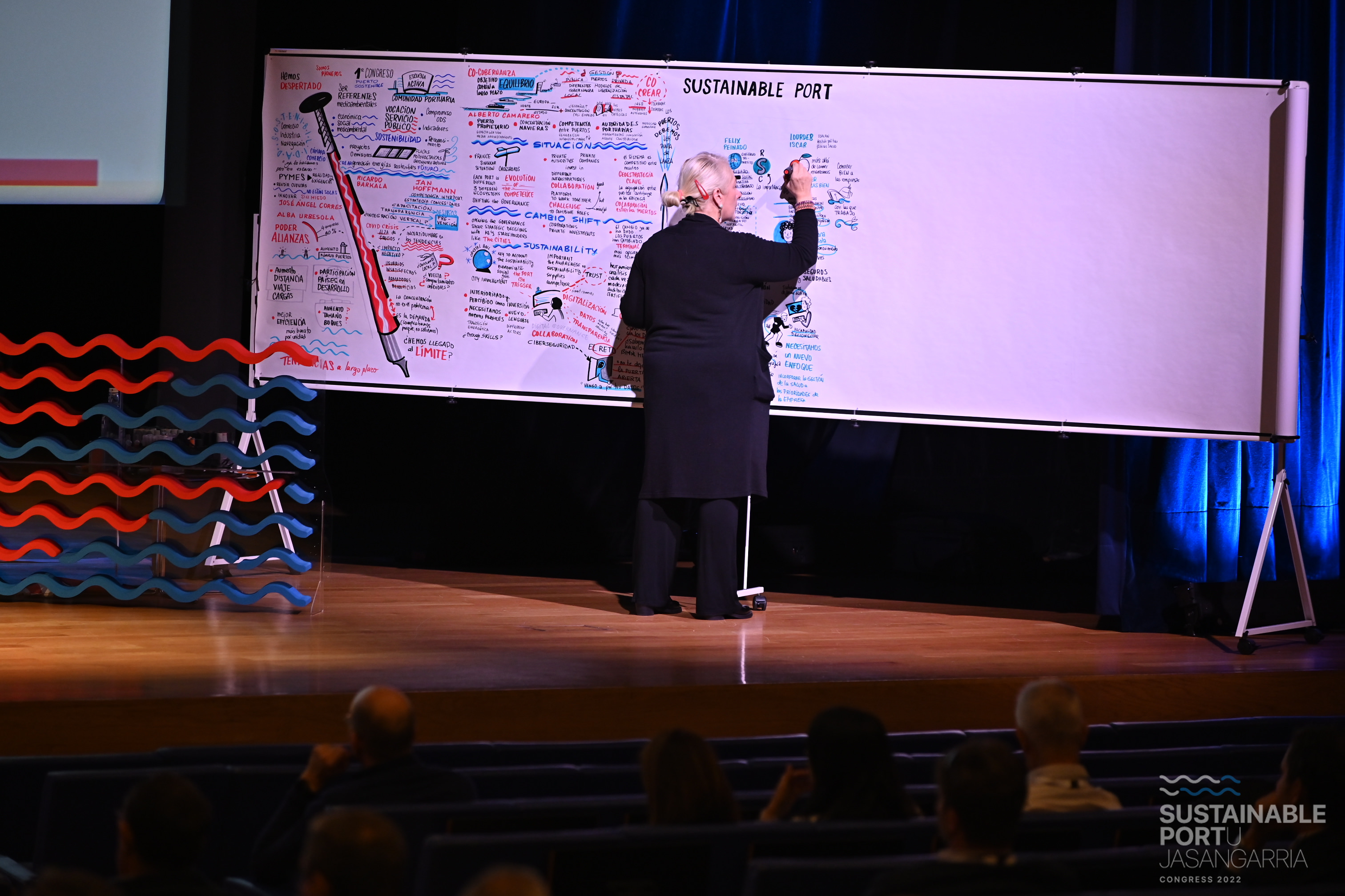 Congreso Puerto Sostenible - Imagen 12